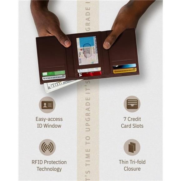 Trifold Wallets for Men - Slim RFID Blocking Wallet for Securing Personal Data - Picture 5 of 6